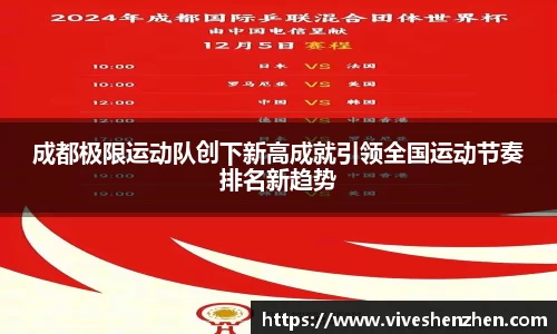 成都极限运动队创下新高成就引领全国运动节奏排名新趋势