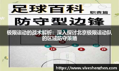 极限运动的战术解析：深入探讨北京极限运动队的区域防守策略