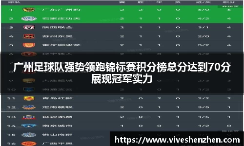 广州足球队强势领跑锦标赛积分榜总分达到70分展现冠军实力