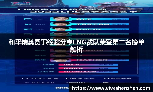 和平精英赛事经验分享LNG战队荣登第二名榜单解析